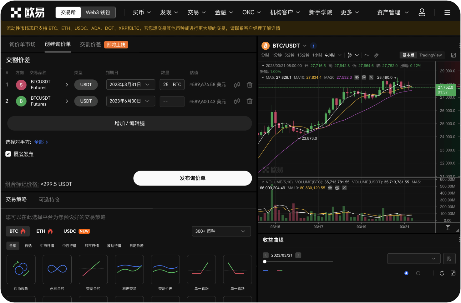 为什么比特币曲线在周末波动较小